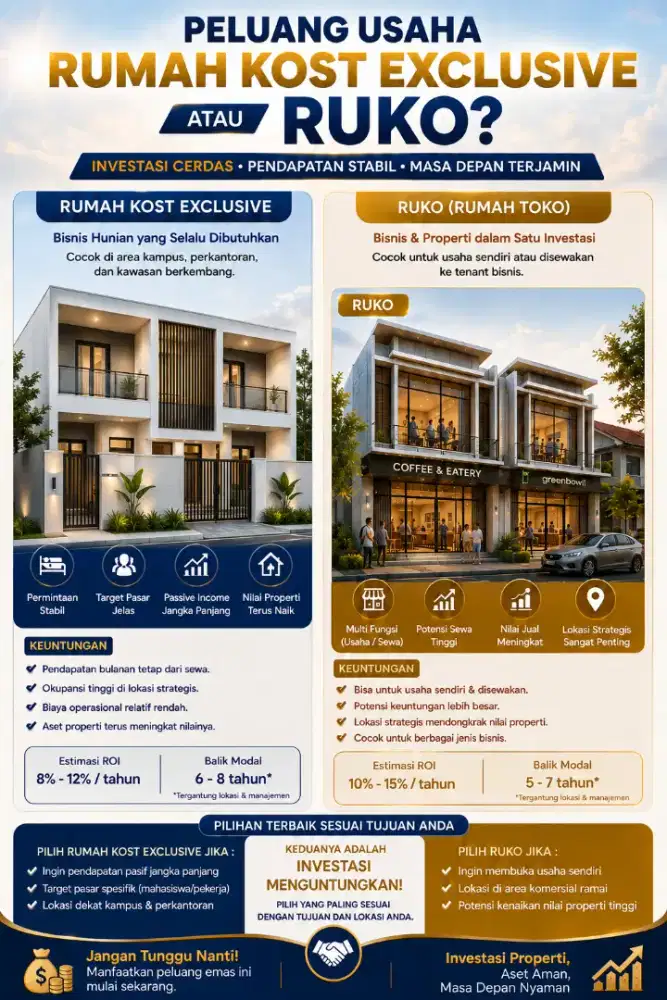 Peluang Bisnis Kost Exclusive / Ruko