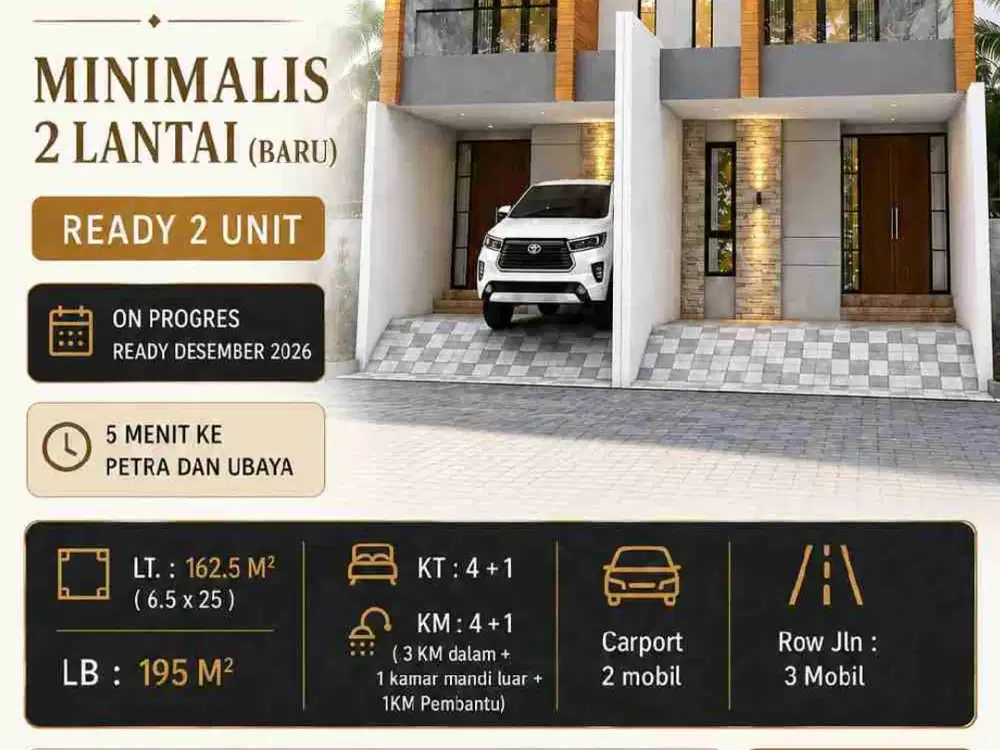Dijual Rumah Baru Kendangsari On Progress, Ready Desember 2026
