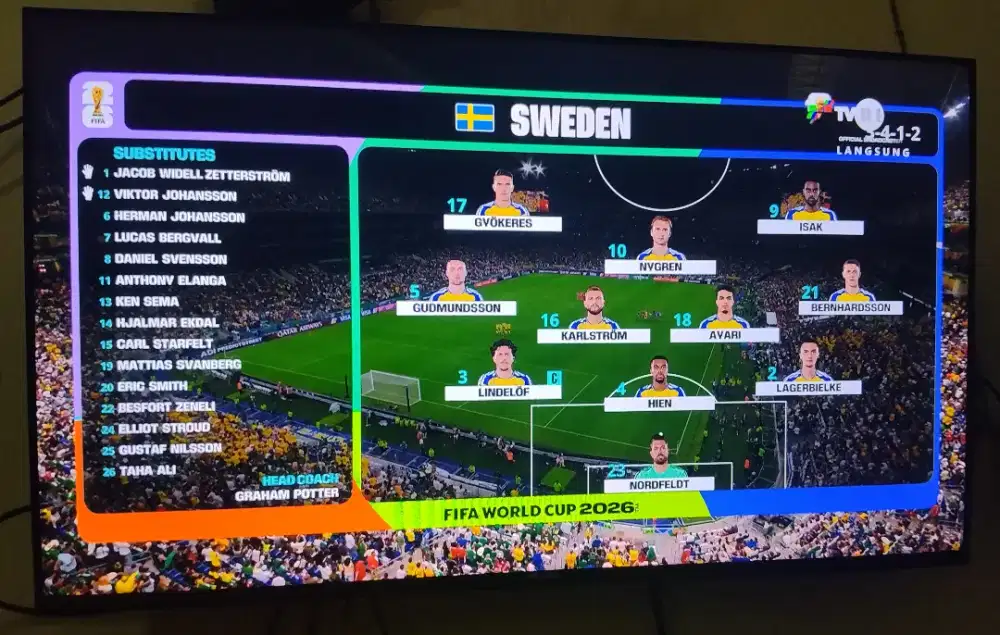 Pemasangan, servis, antena TV Digital, CCTV.