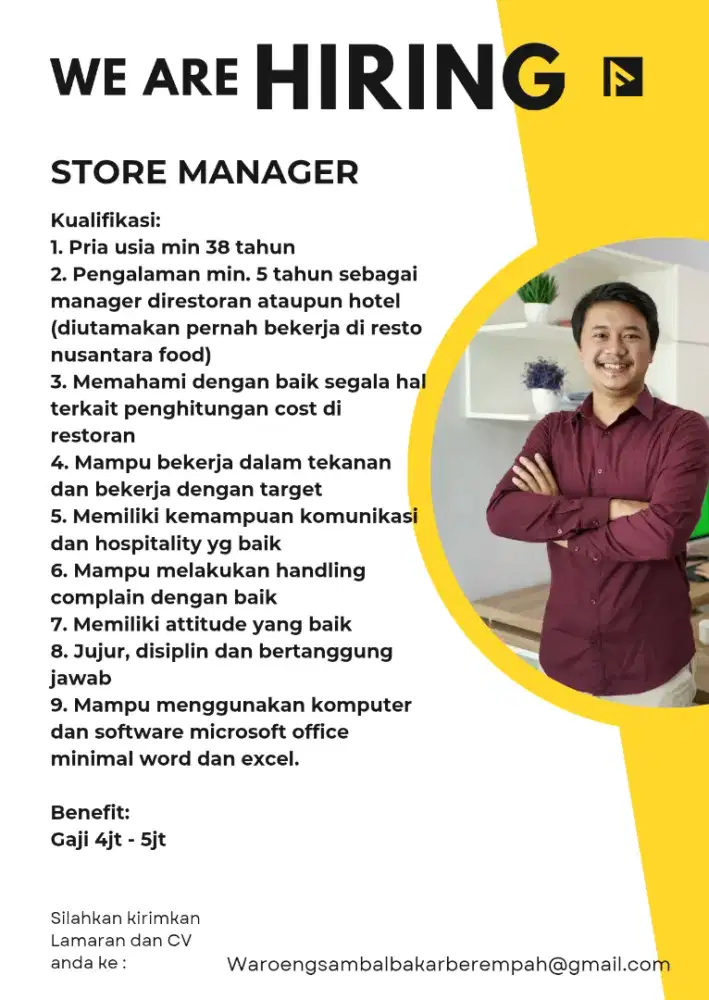 LOKER STORE MANAGER DAN HEAD KITCHEN