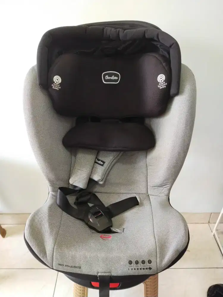 CARSEAT COCOLATTE 360 PHASES