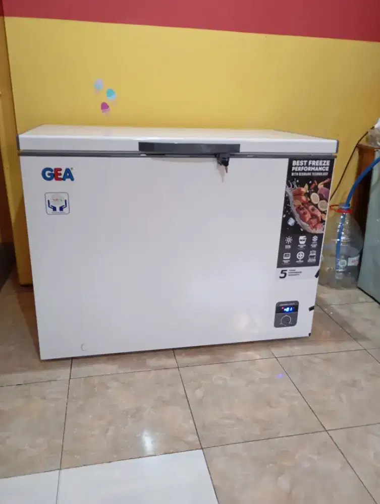 Perlengkapan usaha