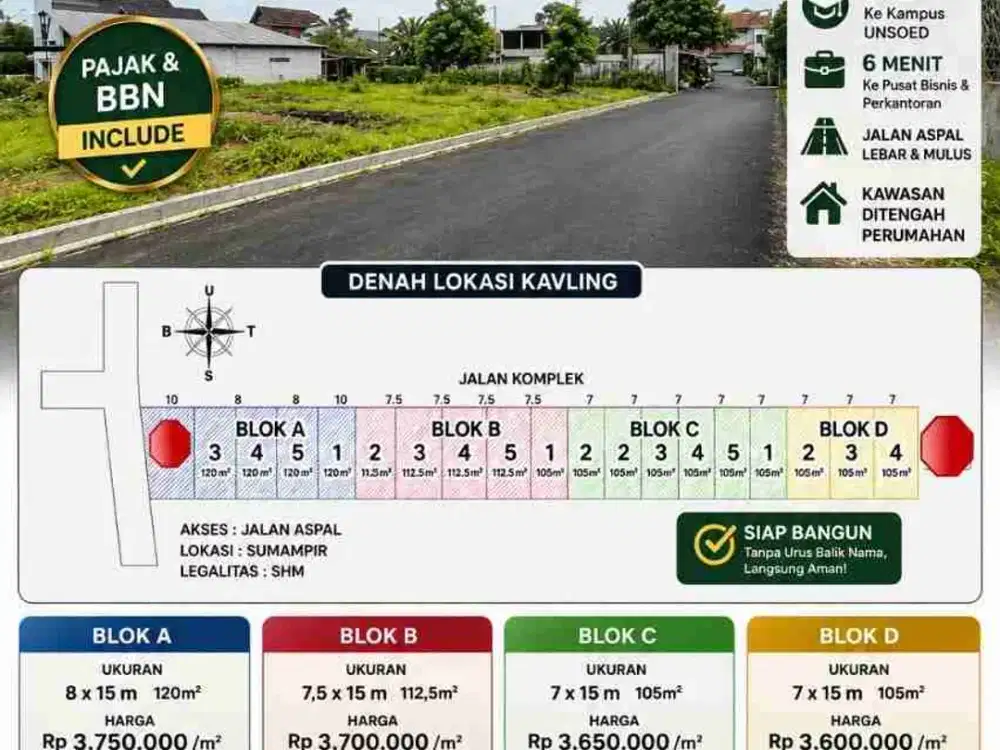 Tanah kavling Bancarkembar dekat kampus Unsoed Purwokerto