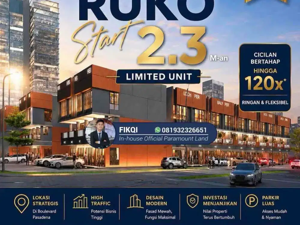 Ruko Termurah dan Strategis di gading serpong, Pasadena Square South sebrang Supermarket dan Taman Rasa