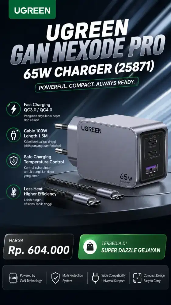 UGREEN GAN NEXODE PRO 65W CHARGER SET TYPE C (25871)