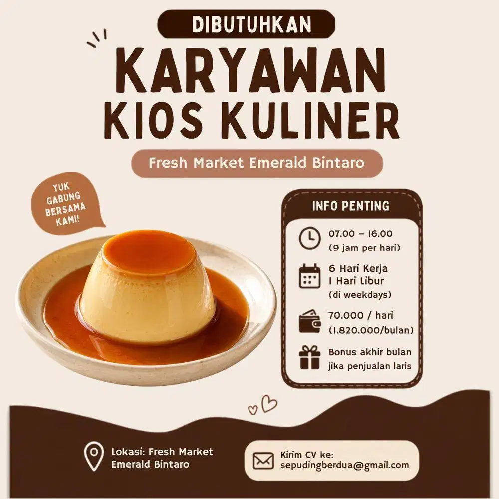 Lowongan Kerja Karyawan Kios Kuliner Fresh Market Emerald Bintaro