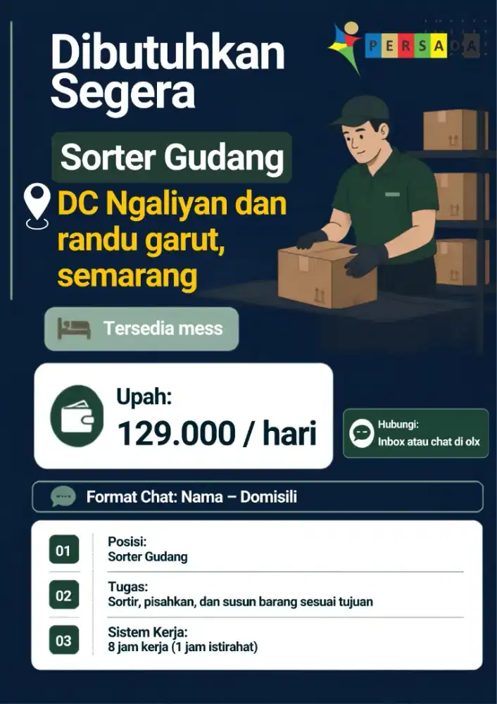 DIBUTUHKAN SEGERA SORTER GUDANG DC NGALIYAN & RANDU GARUT, SEMARANG