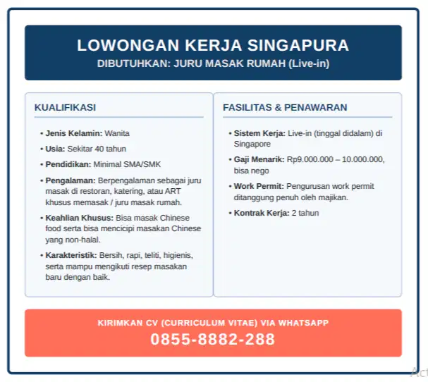 Lowongan Kerja Juru Masak Rumah Tangga (Singapura)