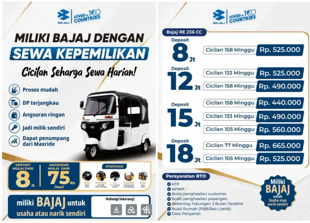 Kredit bajaj maxride Jawa tengah
