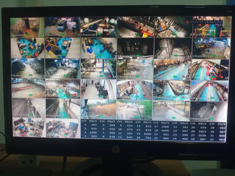 jasa maintenance cctv