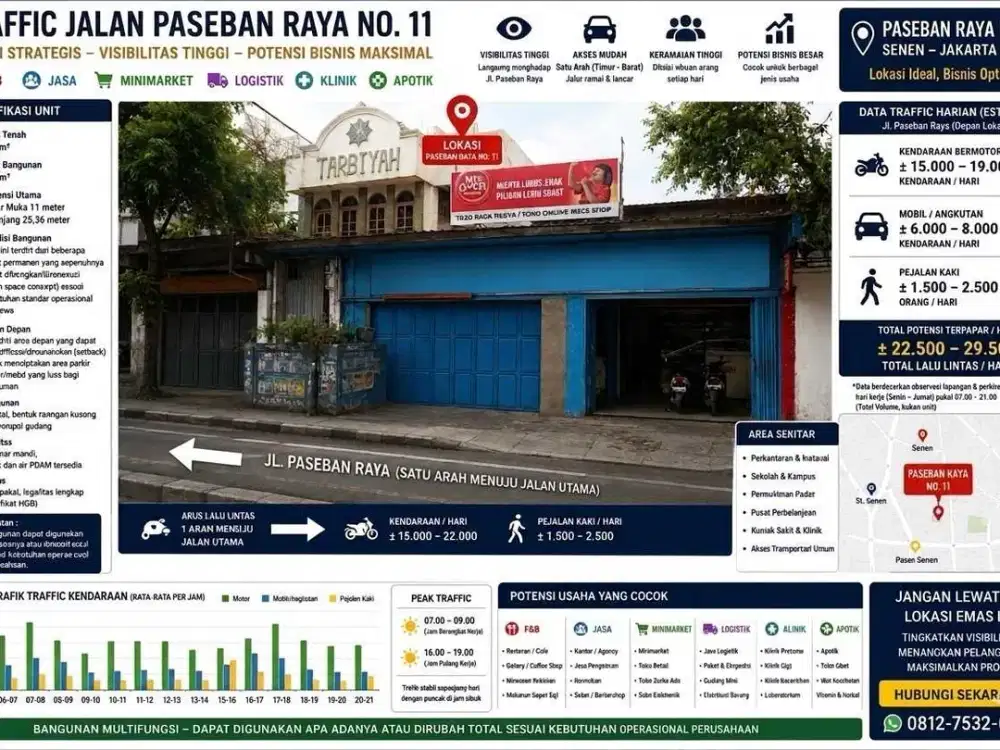 Paseban Raya Senen Jakarta Pusat
