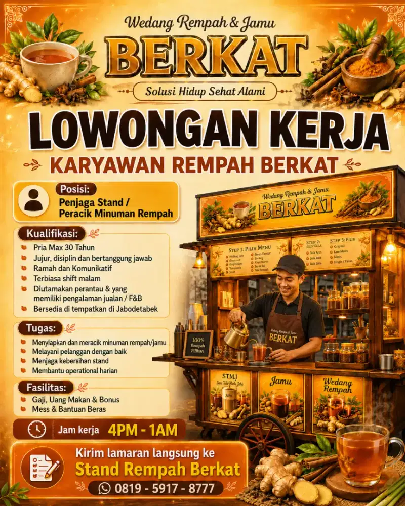 Karyawan Jamu Modern JAKARTA