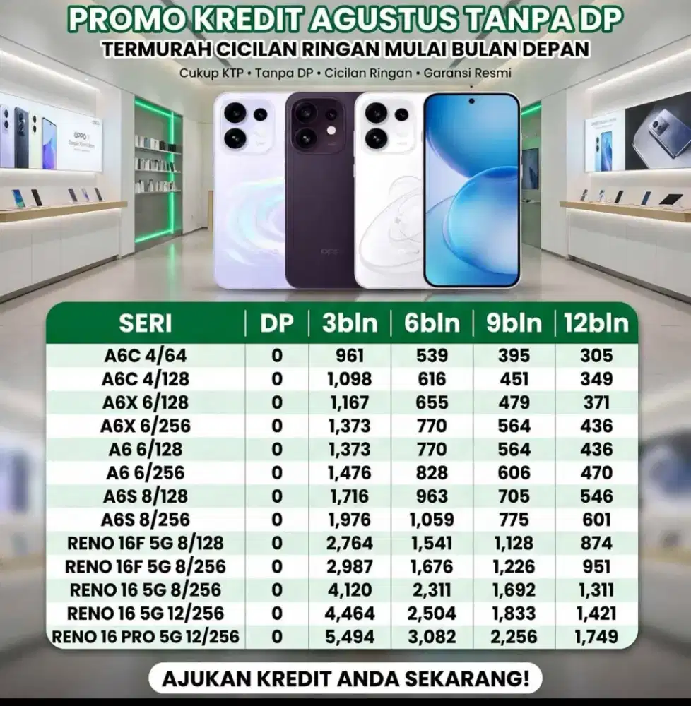Oppo Reno 16F 5G new garansi resmi 8/256gb