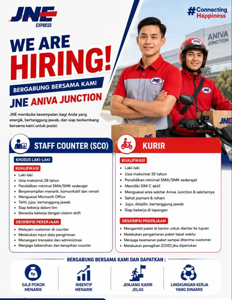 Lowongan Staff Counter (SCO) & Kurir JNE Aniva Junction