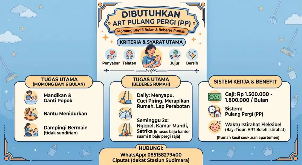 DIBUTUHKAN: ART PULANG PERGI (PP) / MOMONG BAYI 6 BULAN