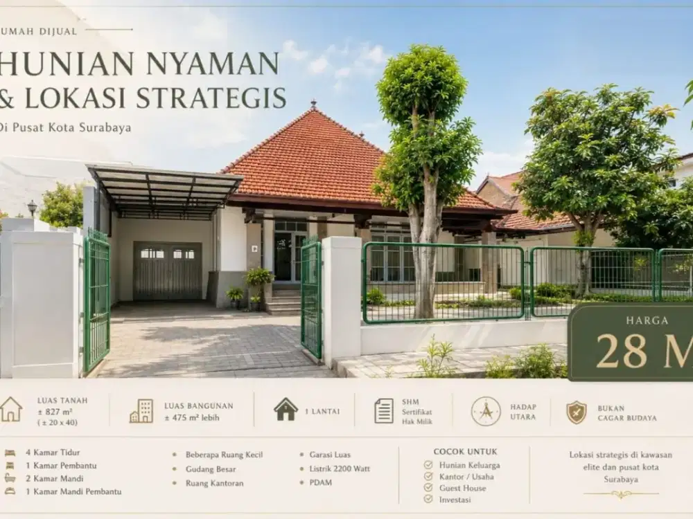 Dijual Rumah Progo