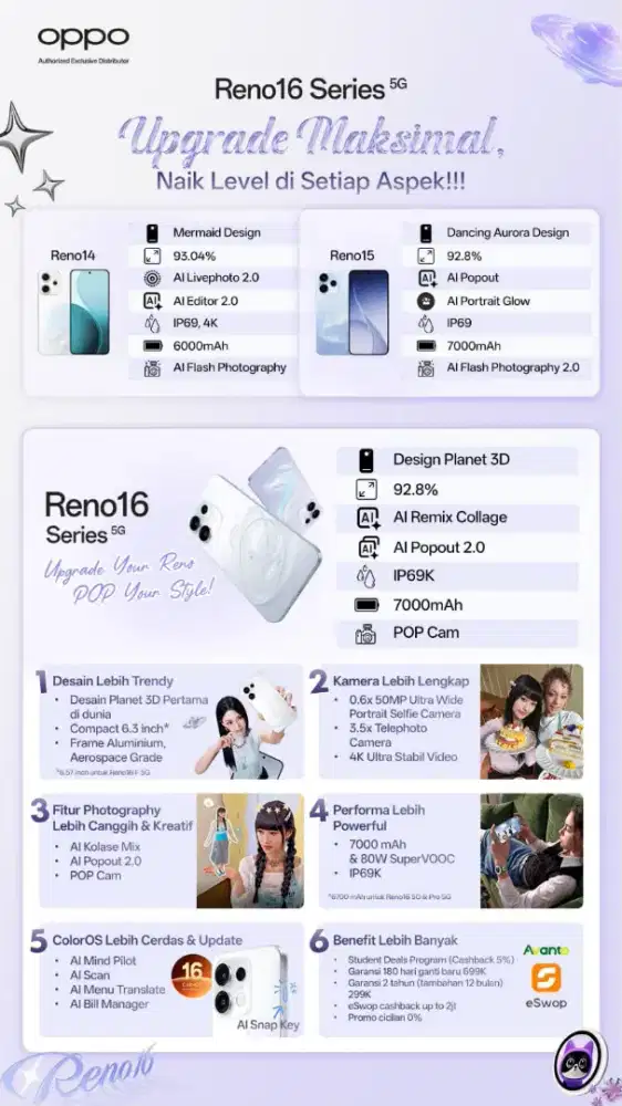 OPPO Reno16 Series 5G — Upgrade Maksimal, Naik Level di Setiap Aspek