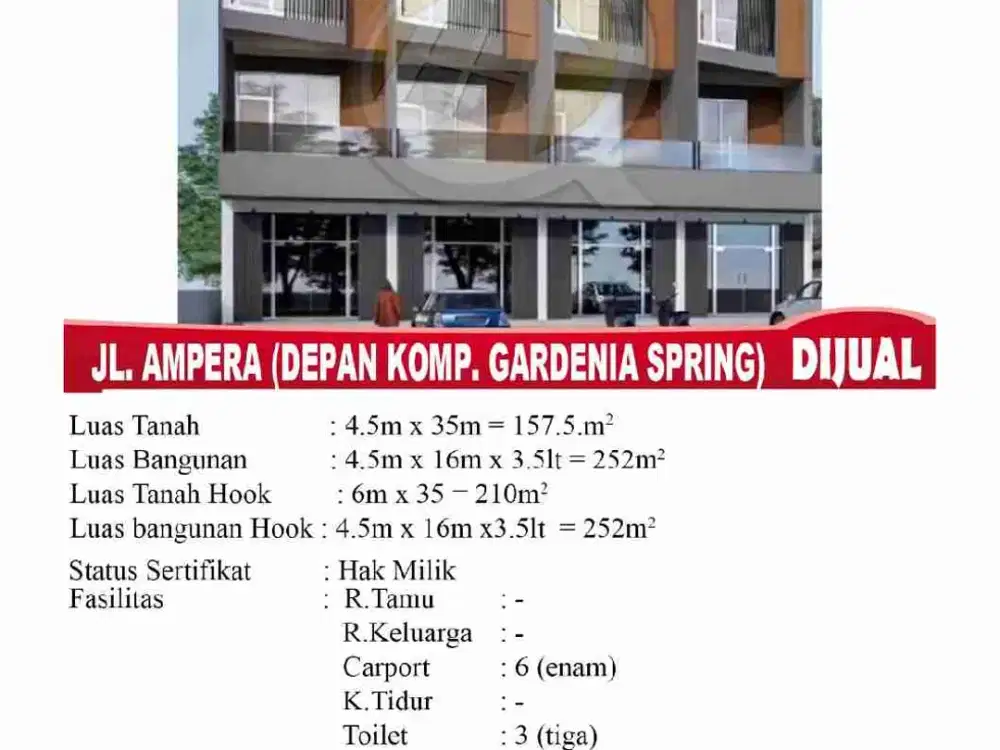Ruko Siap Pakai di lokasi yang strategis