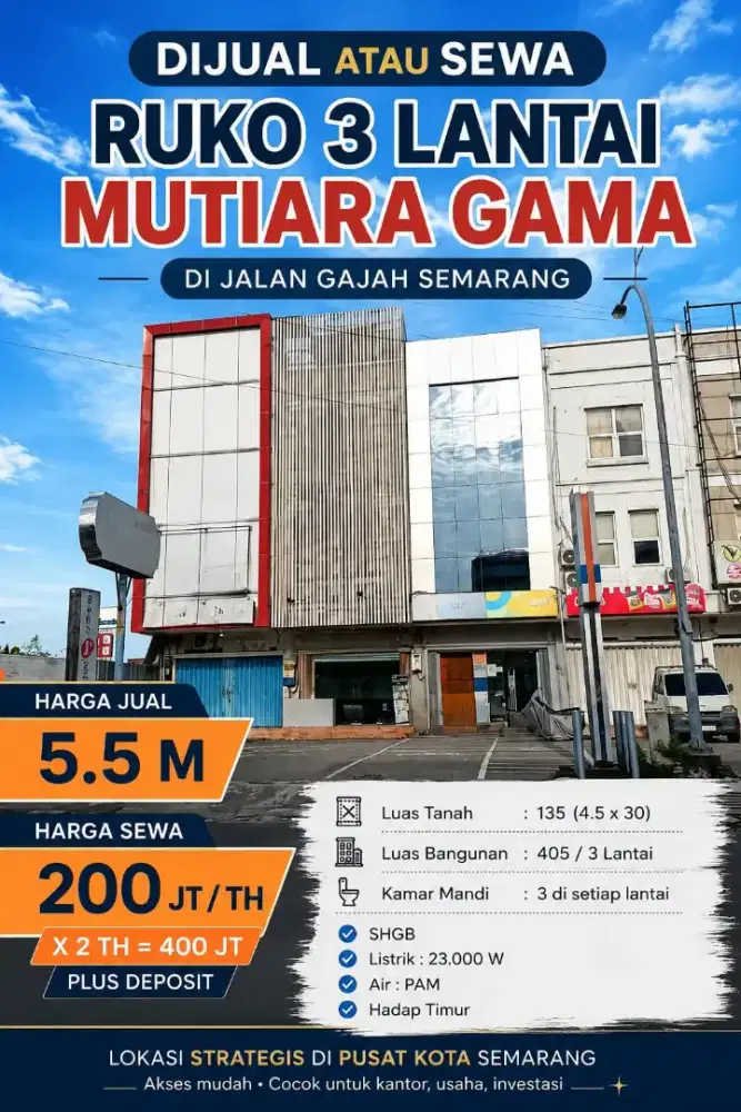 DIJUAL/SEWA RUKO 3LT VIEW STRATEGIS CEPAT SEGERA UNTUNG USAHA