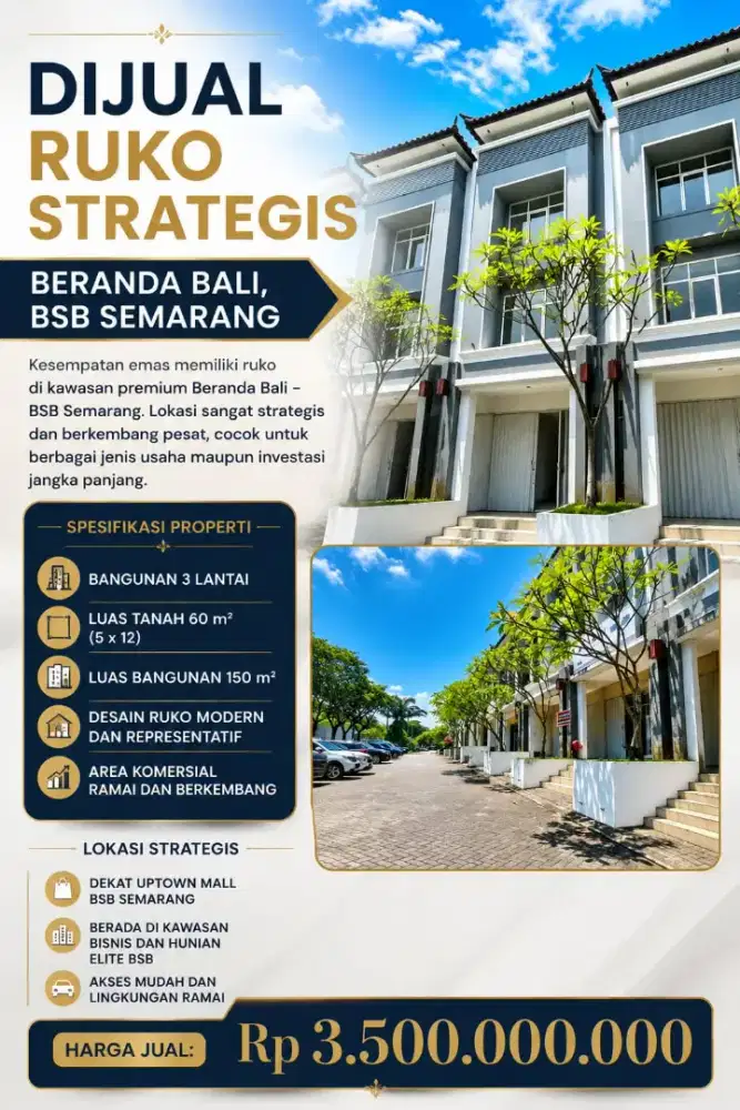 DIJUAL RUKO 3LT VIEW LOK STRATGIS BERANDA BALI CEPAT U/USAHA
