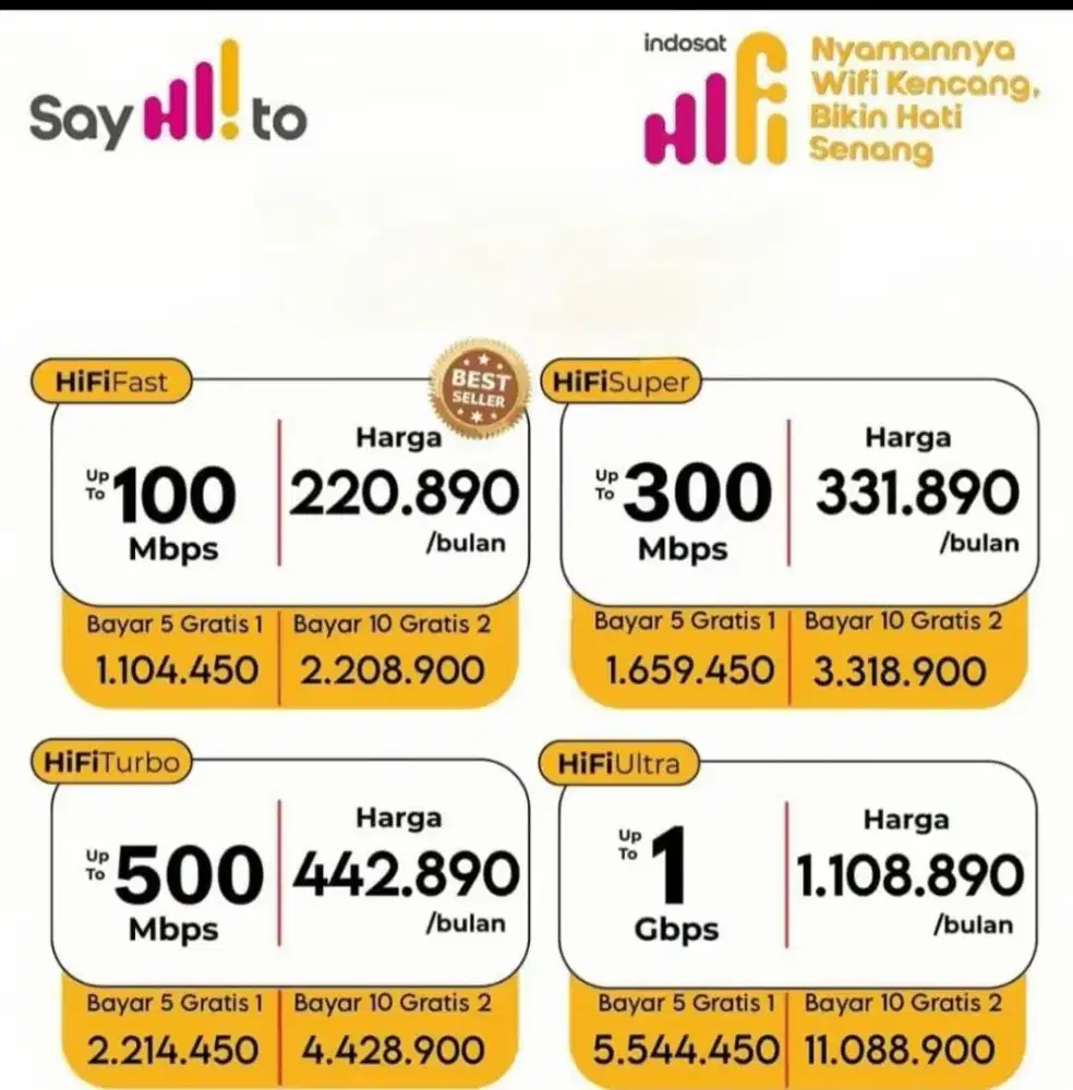 Internet promo kemerdekaan 100 Mbps hanya 220.890