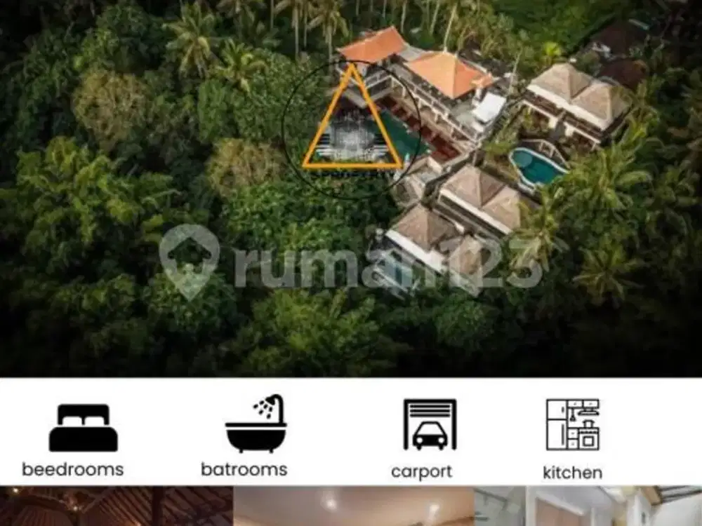 Dijual Hotel, Lokasi Ubud-Bali