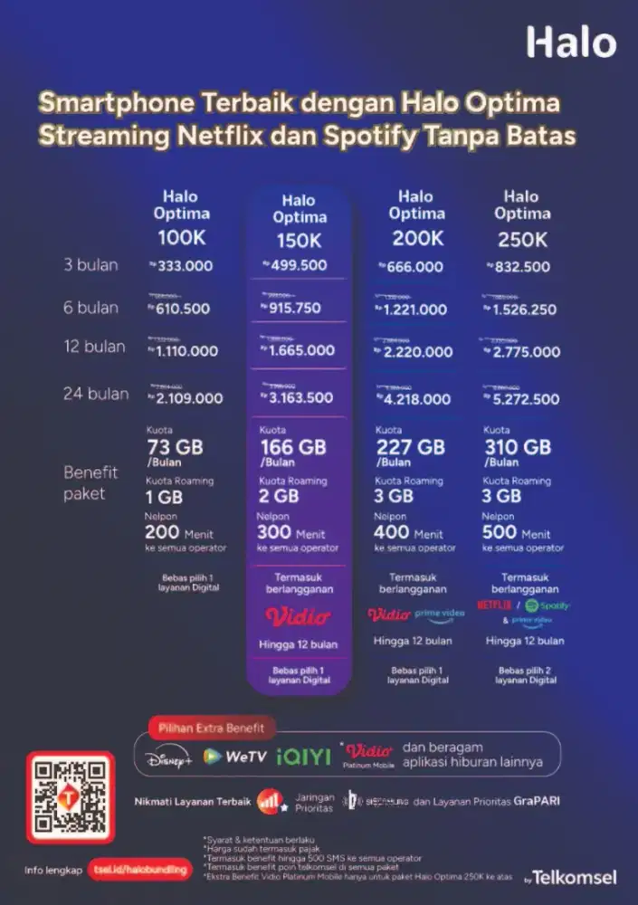 Kartu Pascabayar Telkomsel Halo
