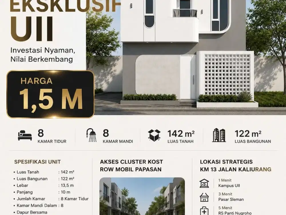 Dijual Rumah Kos Jogja Dekat Kampus UII Jl Kaliurang SHM Ready Siap AJB