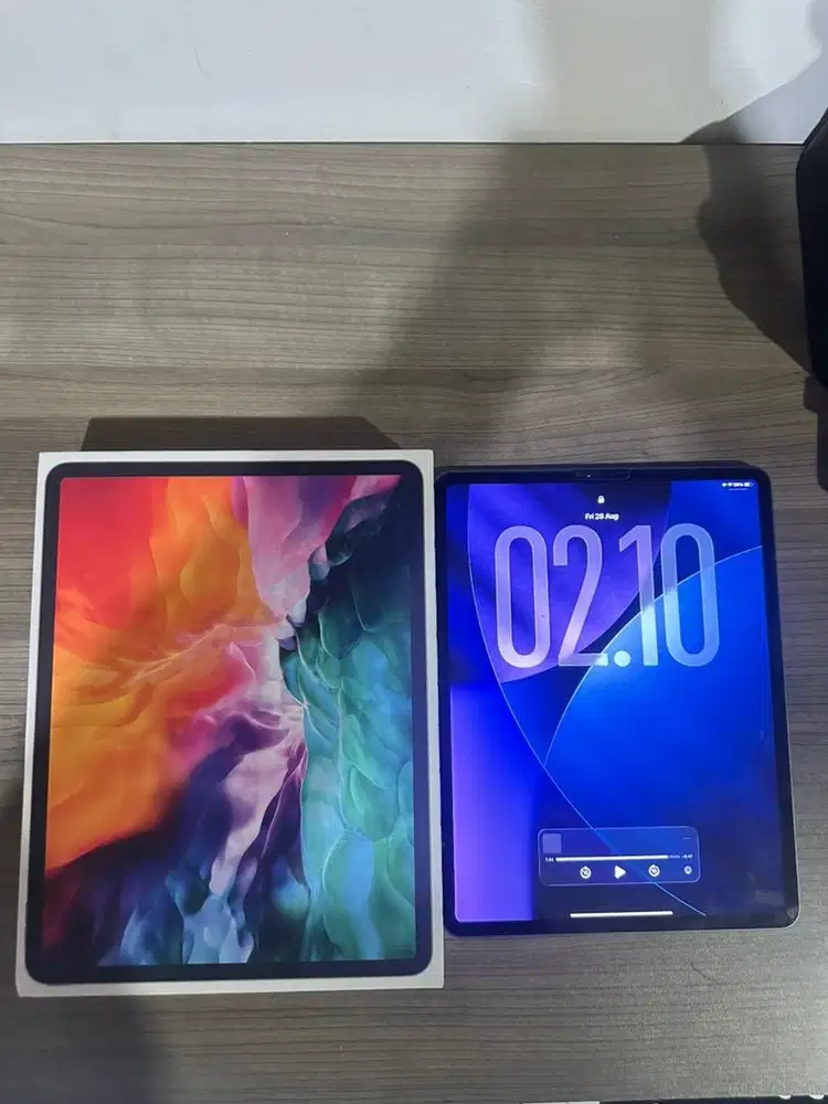 Ipad Pro 12.9inch Gen 4th