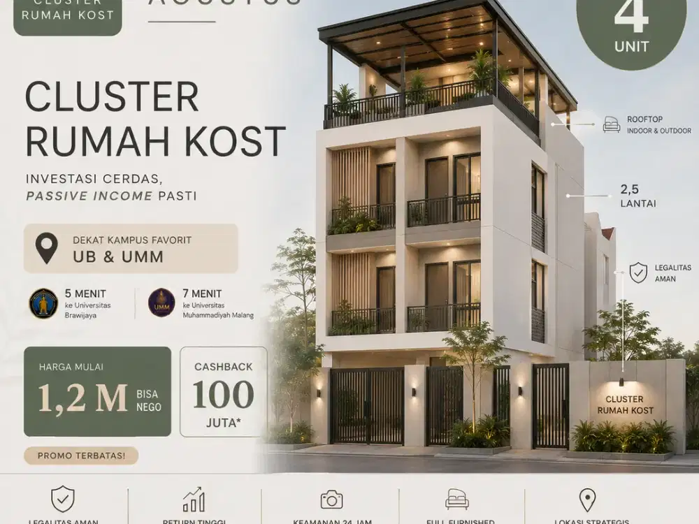 Investasi Kost Dekat Kampus | Full Furnished, Cashback 100 Juta