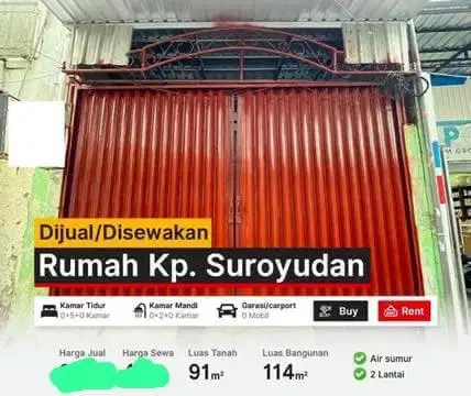 Dijual Rumah Jl. Pemuda Dekat Pusat Kota