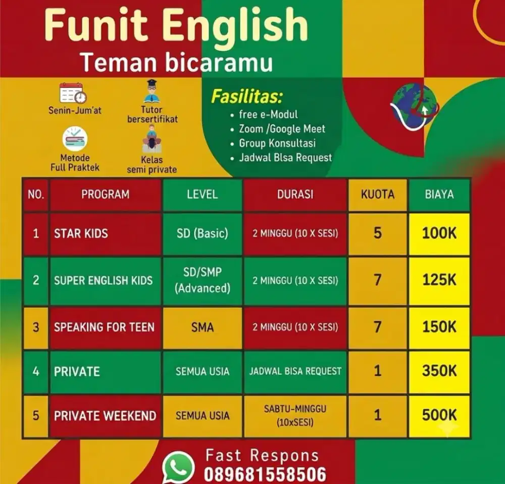 Kursus bahasa inggris tepat