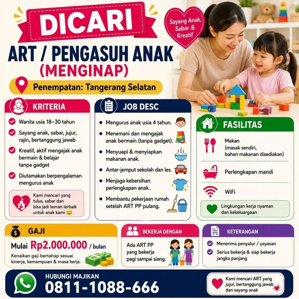 ART MOMONG MENGINAP