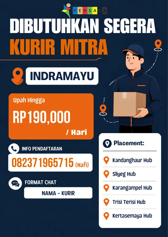 LOWONGAN KERJA KURIR MITRA INDRAMAYU