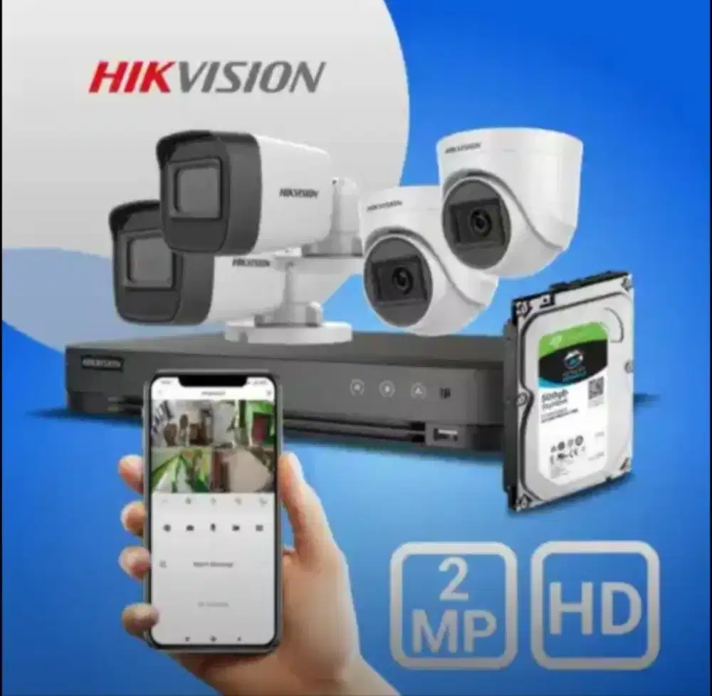 * ( ONLINE DI HP ) * PASANG CCTV HARGA TERMURAH