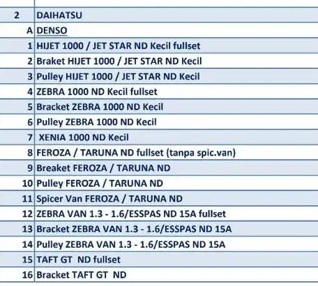 Bracket AC mobil