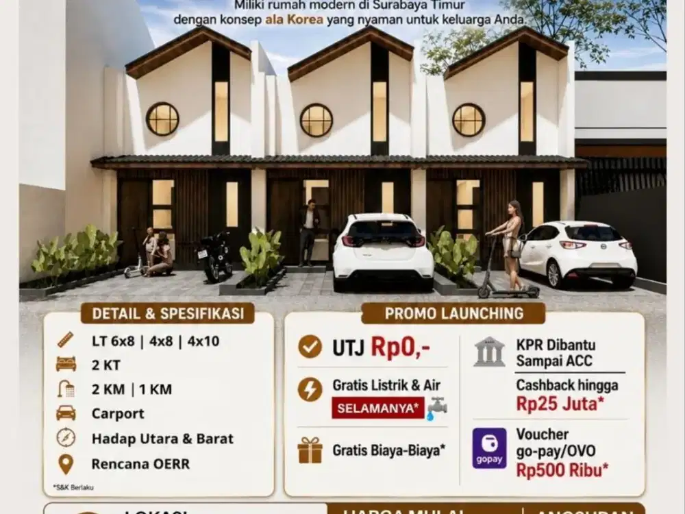 Rumah Murah Surabaya konsep hunian Ala Korea