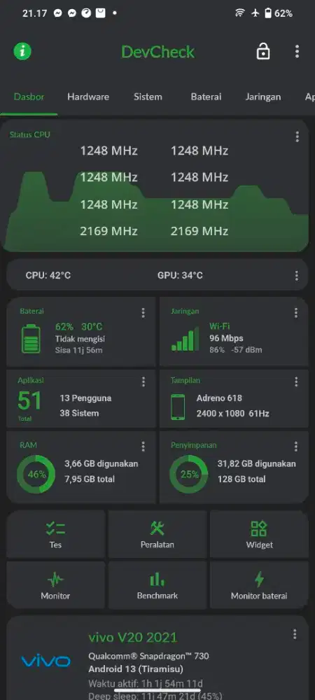 VIVO V20 2021 8/128