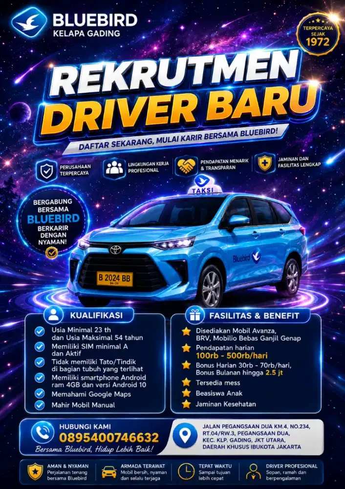 lowongan pekerjaan