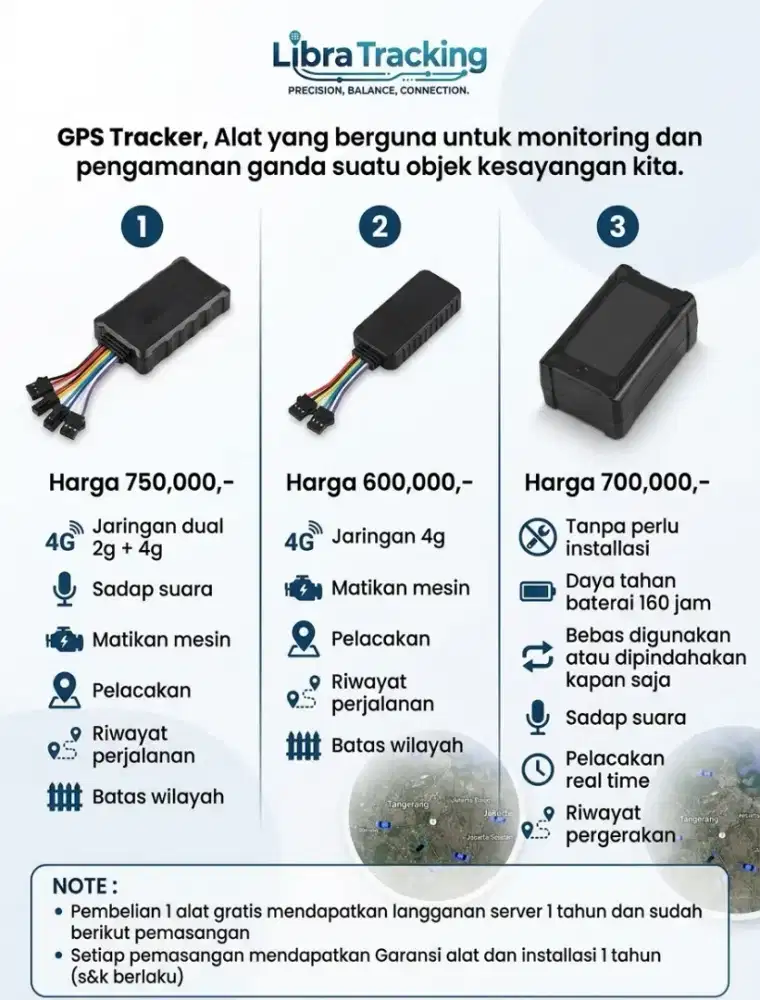 Gps tracker berikut pasang gratis server