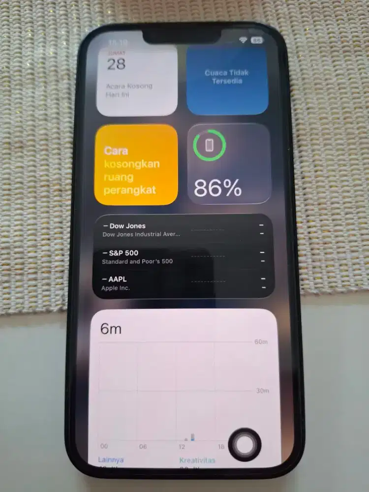 Iphone 13 128 gb