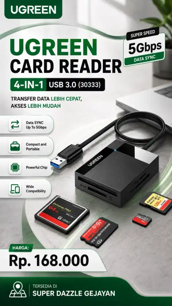 UGREEN CARD READER 4-IN-1 (30333)