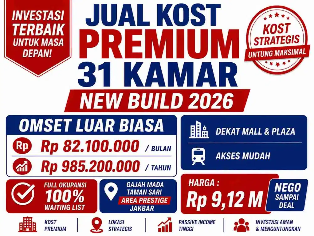 JUAL KOST KOSAN NEW PREMIUM GAJAH MADA TAMAN SARI JAKBAR