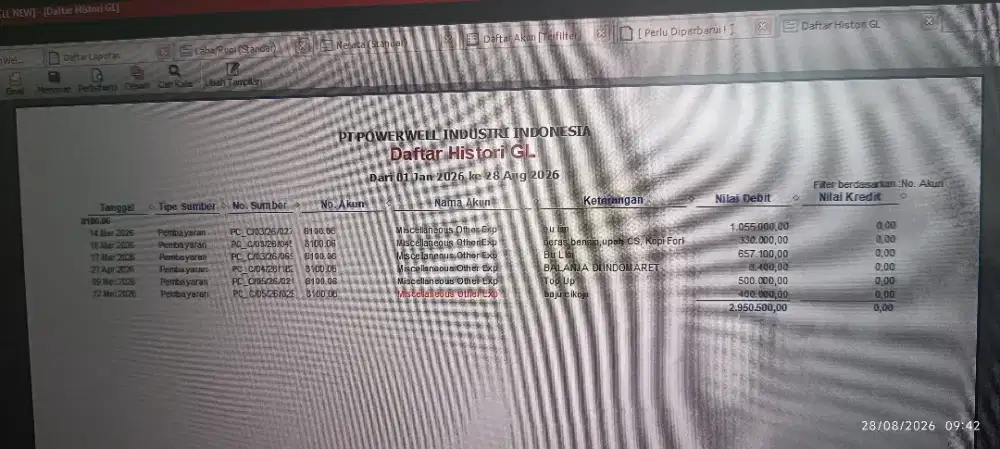 Butuh pekerjaan penghasilan bulanan
