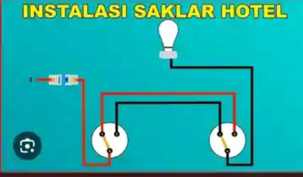 Pemasangan dan perbaikan instalasi rumahan