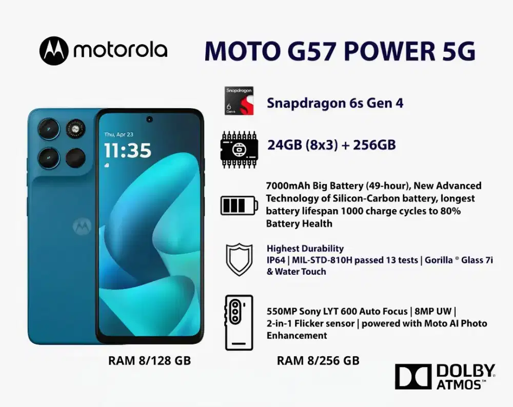 Motorola G57 power 5G