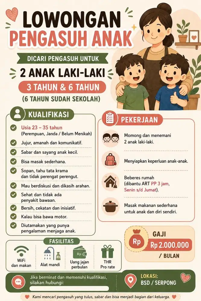 Dibutuhkan ART dan Momong