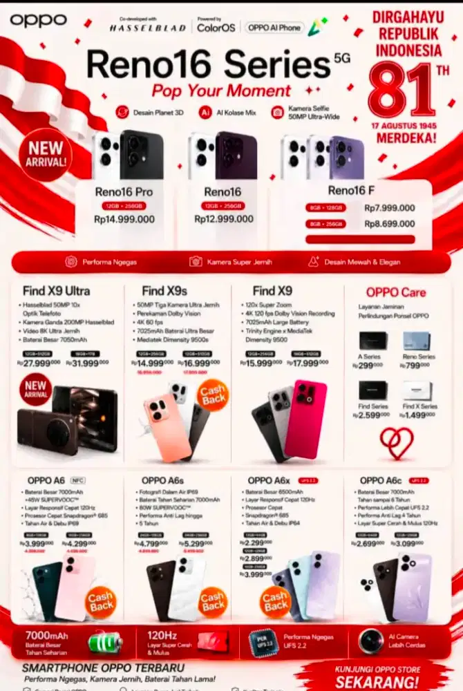 Oppo Reno 16 F 8/128Gb