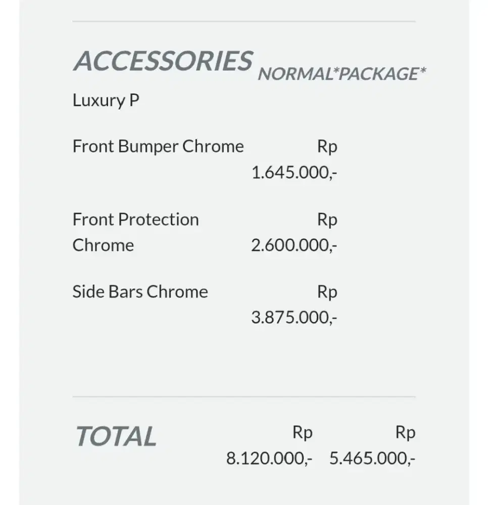Vespa matic accesories