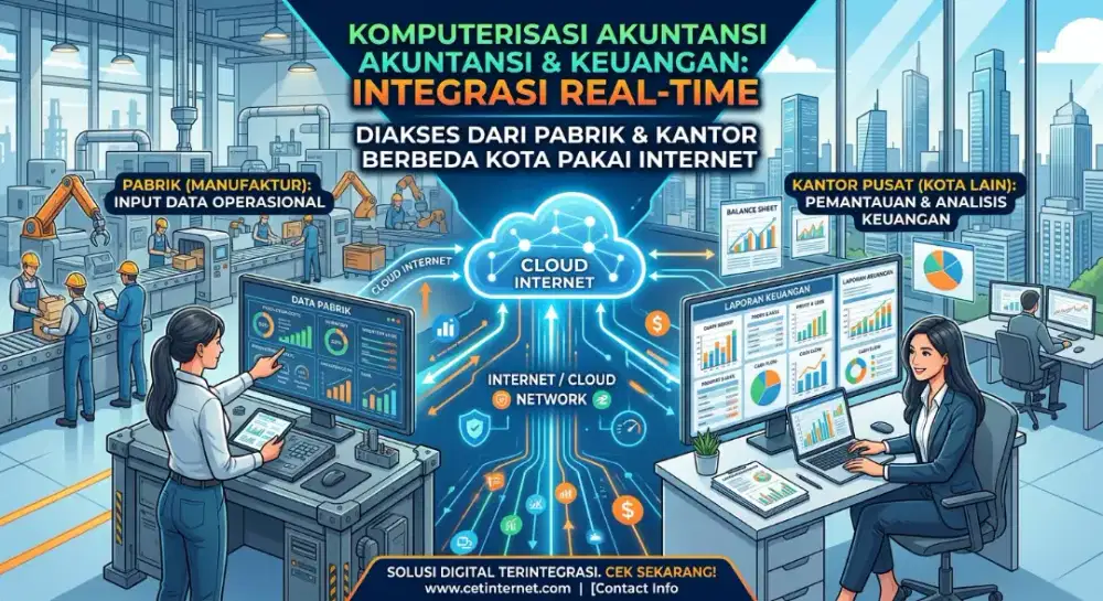 Komputerisasi akuntansi dan keuangan untuk pabrik